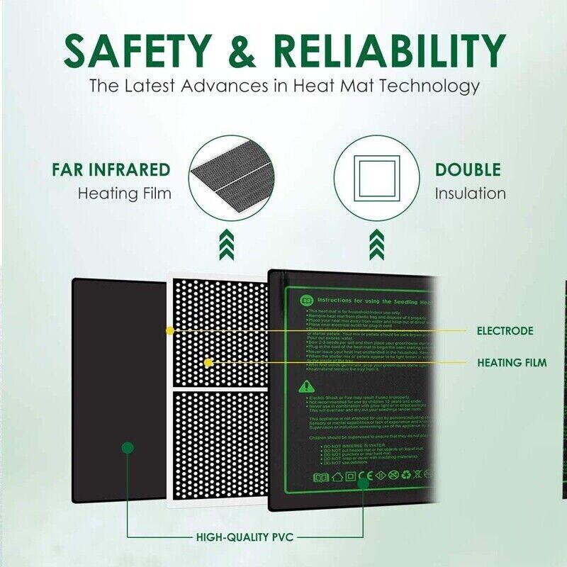 LERWAY 21W Fide Isıtma Matı AB - Reptile Heating Mat incelemesi ve fiyatı