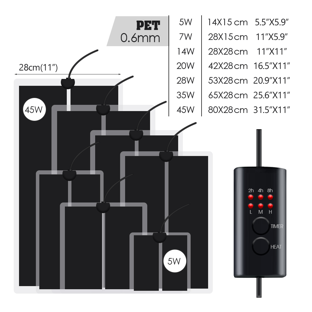 Ab tak 5-20W sürüngenler ayarl - Reptile Heating Mat incelemesi ve fiyatı